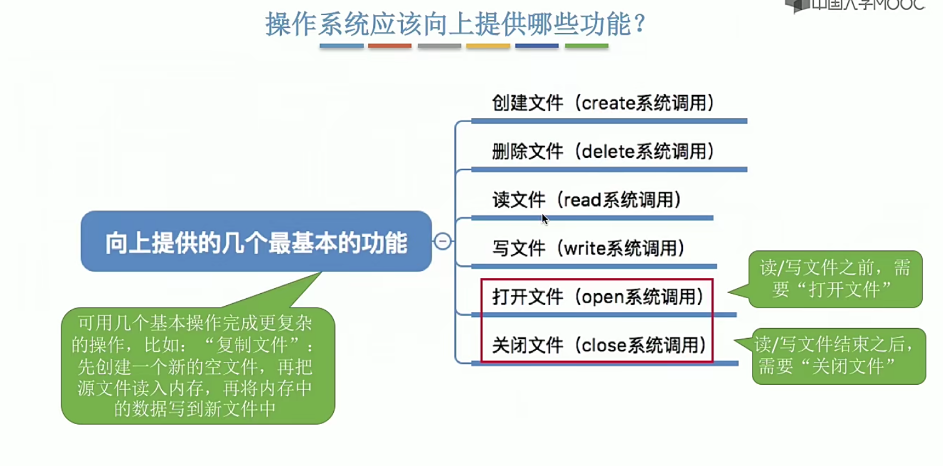 操作系统笔记 第四章 文件管理_逻辑结构_06