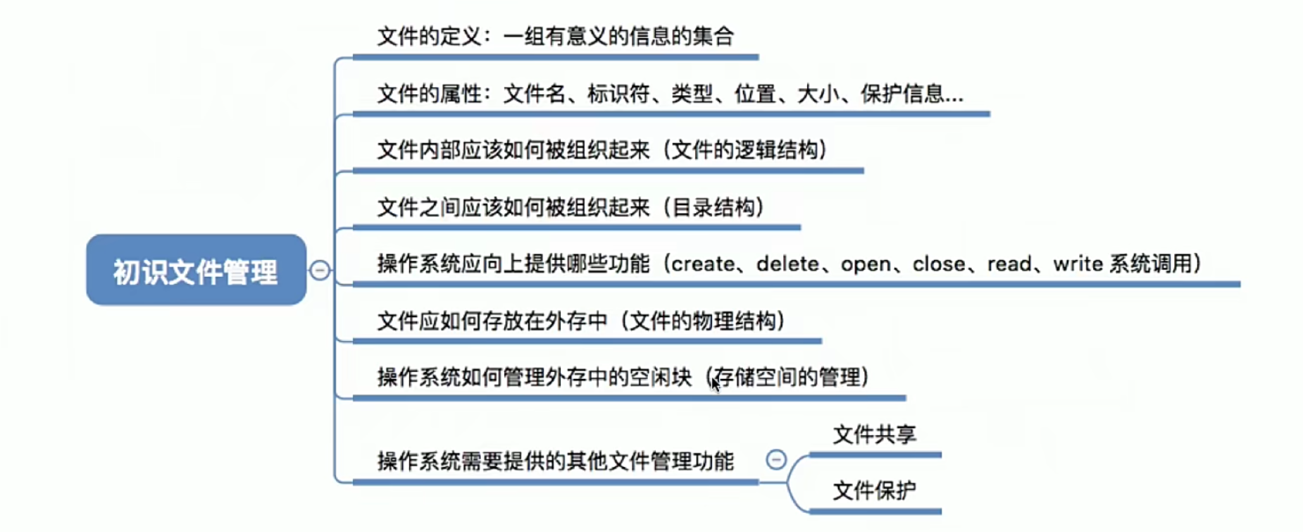 操作系统笔记 第四章 文件管理_文件目录_10