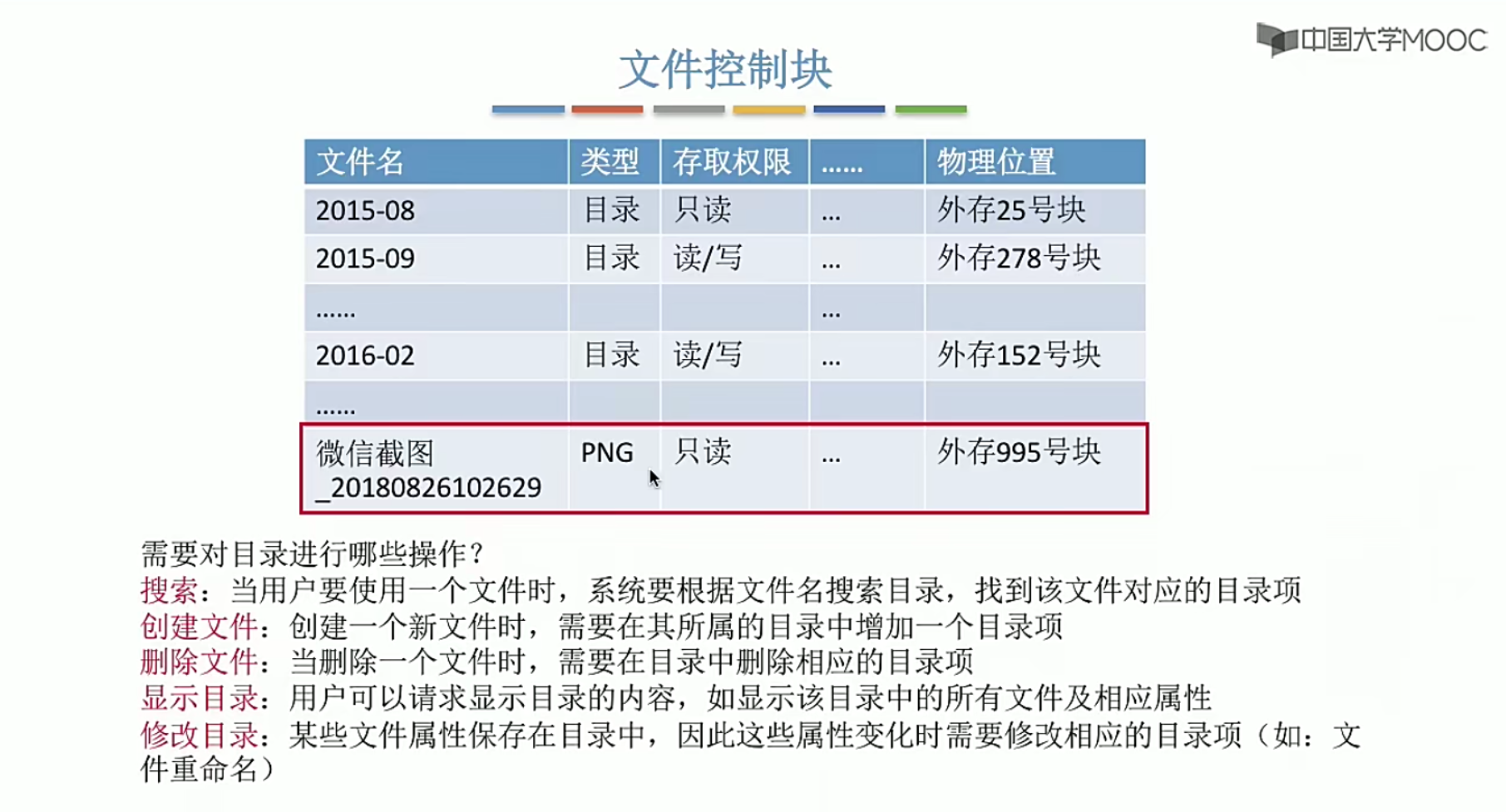 操作系统笔记 第四章 文件管理_文件保护_21