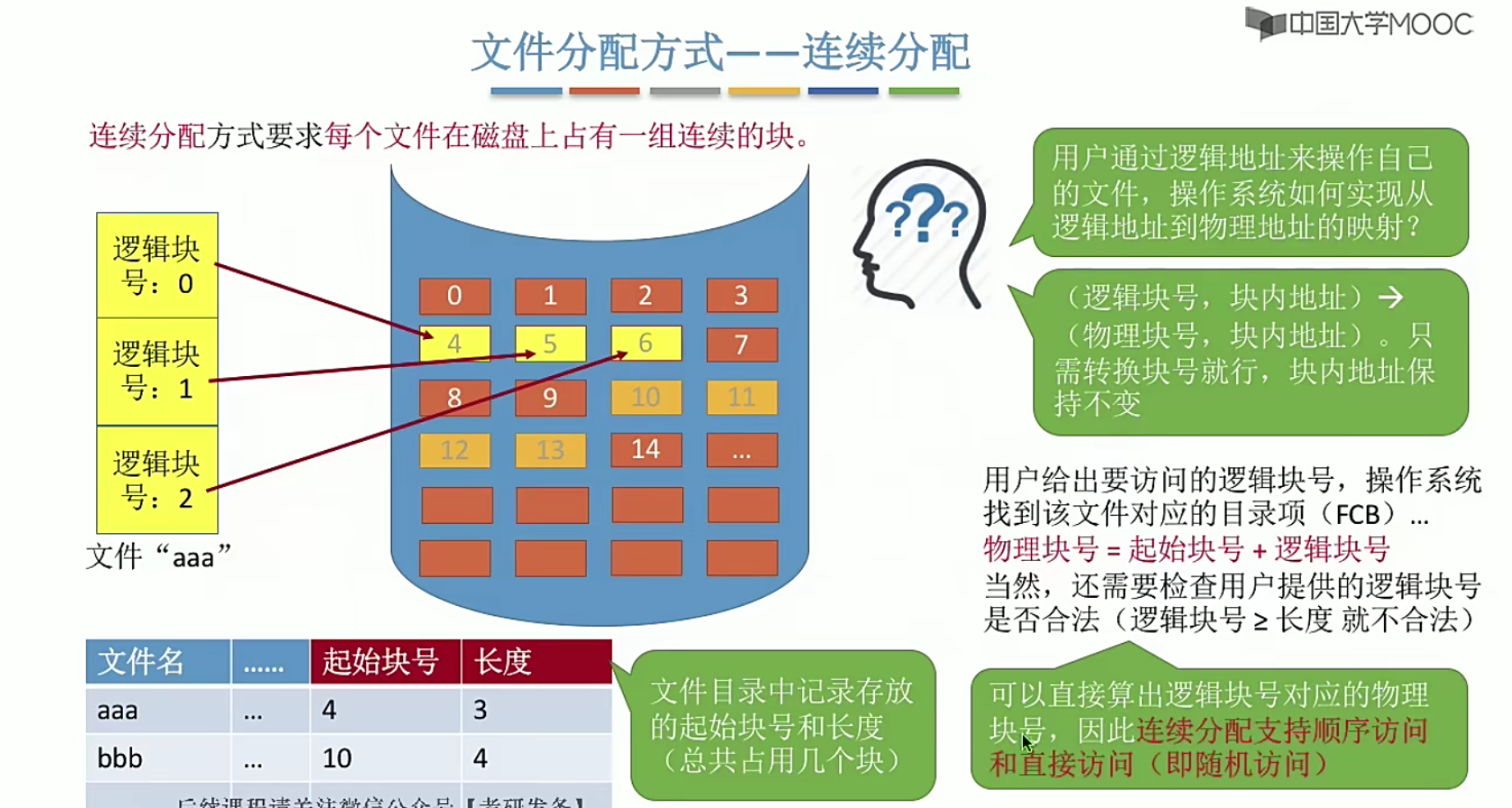 操作系统笔记 第四章 文件管理_文件系统_41