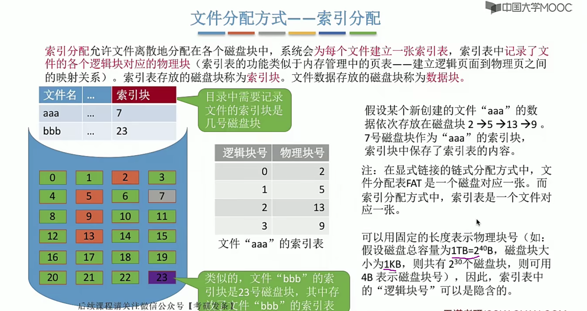 操作系统笔记 第四章 文件管理_文件管理_49