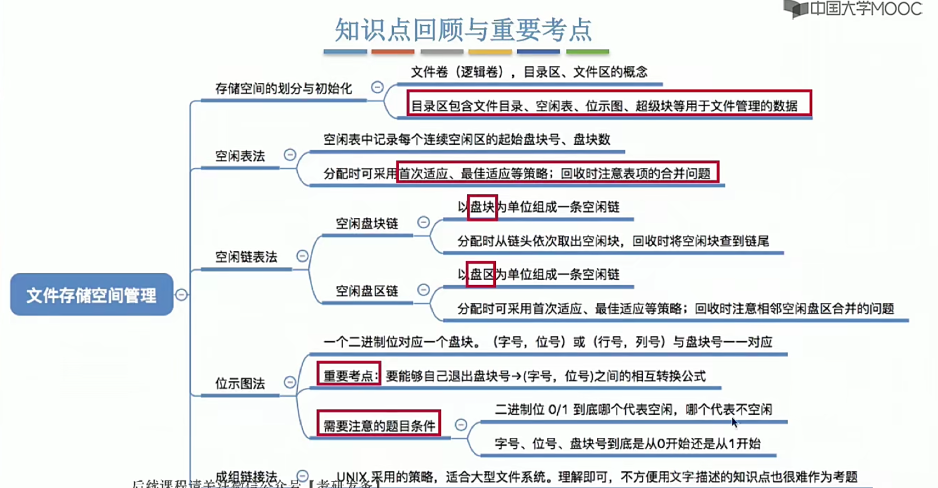 操作系统笔记 第四章 文件管理_文件目录_71