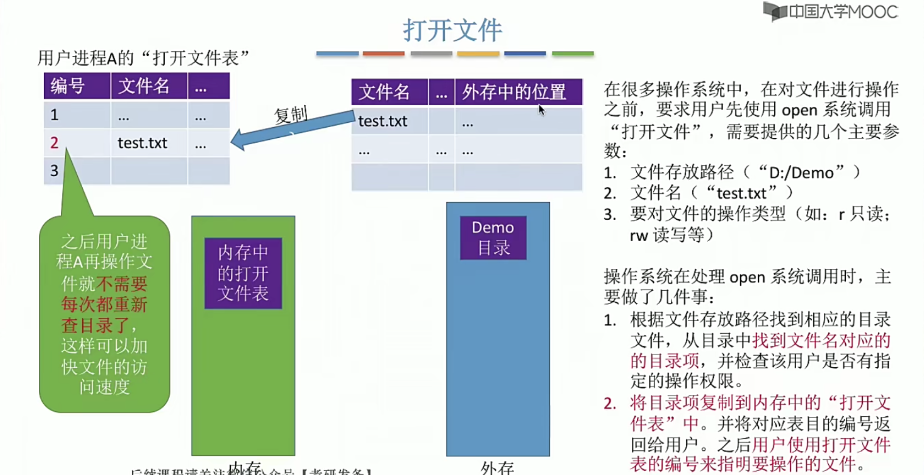 操作系统笔记 第四章 文件管理_文件保护_75