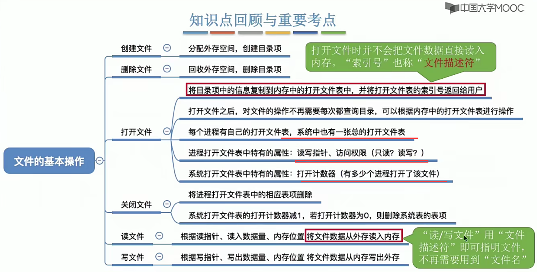 操作系统笔记 第四章 文件管理_文件目录_80