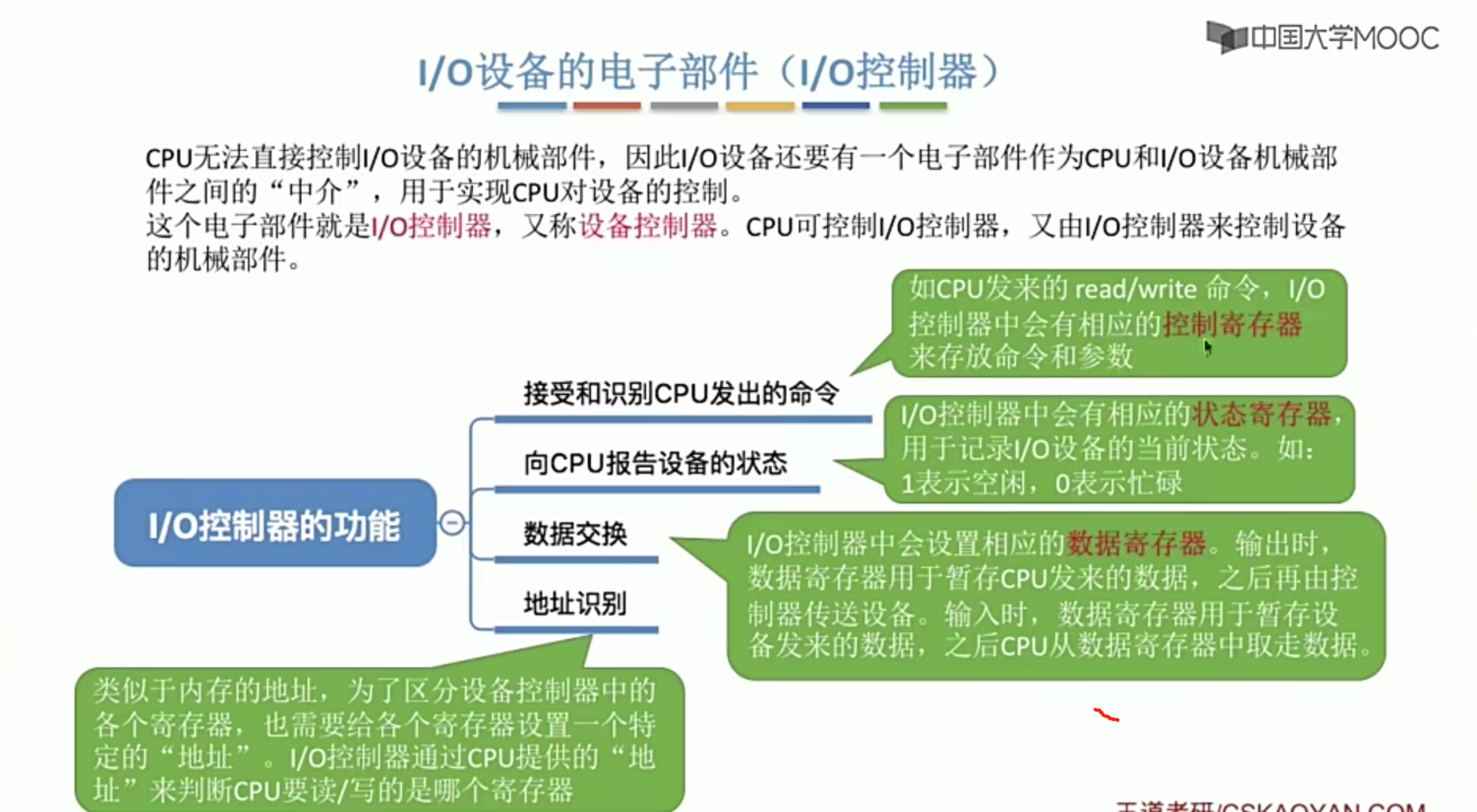 操作系统笔记 第五章 IO管理_缓冲区管理_08