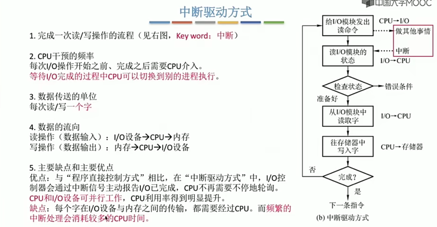 操作系统笔记 第五章 IO管理_缓冲区管理_17