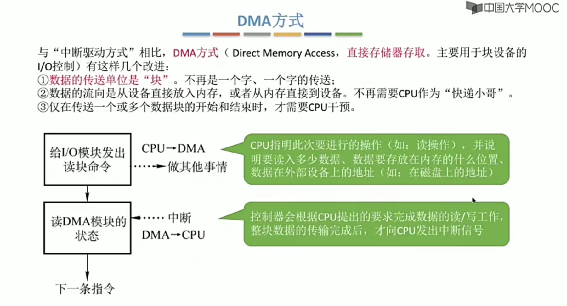 操作系统笔记 第五章 IO管理_假脱机_18