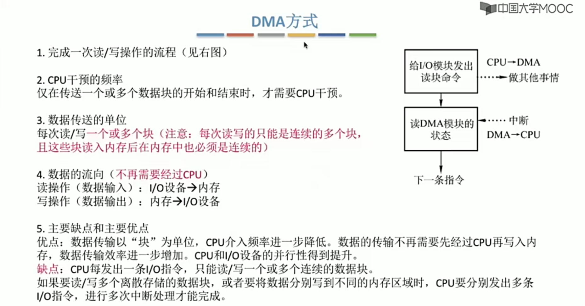 操作系统笔记 第五章 IO管理_缓冲区管理_20