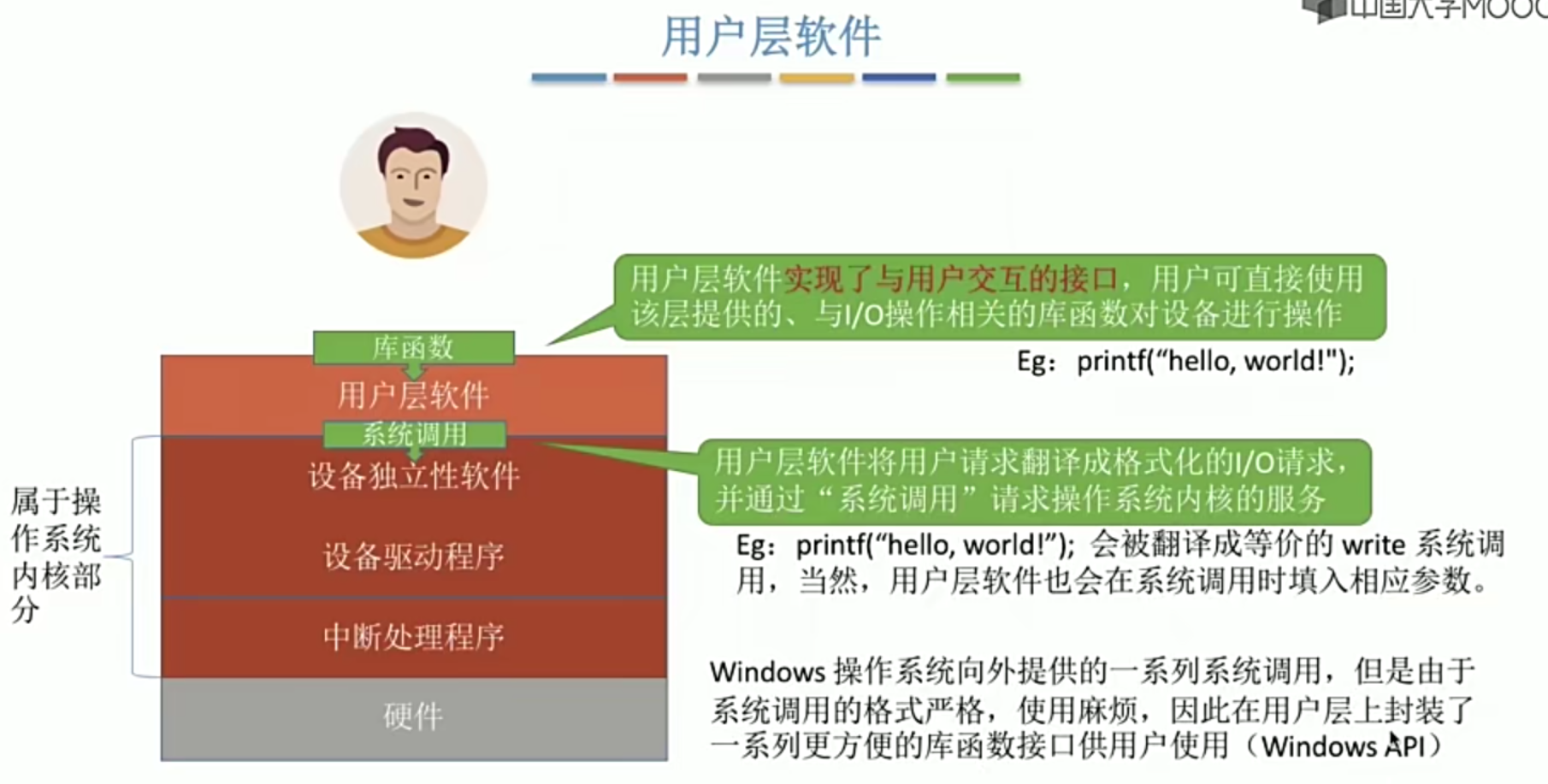 操作系统笔记 第五章 IO管理_学习_25