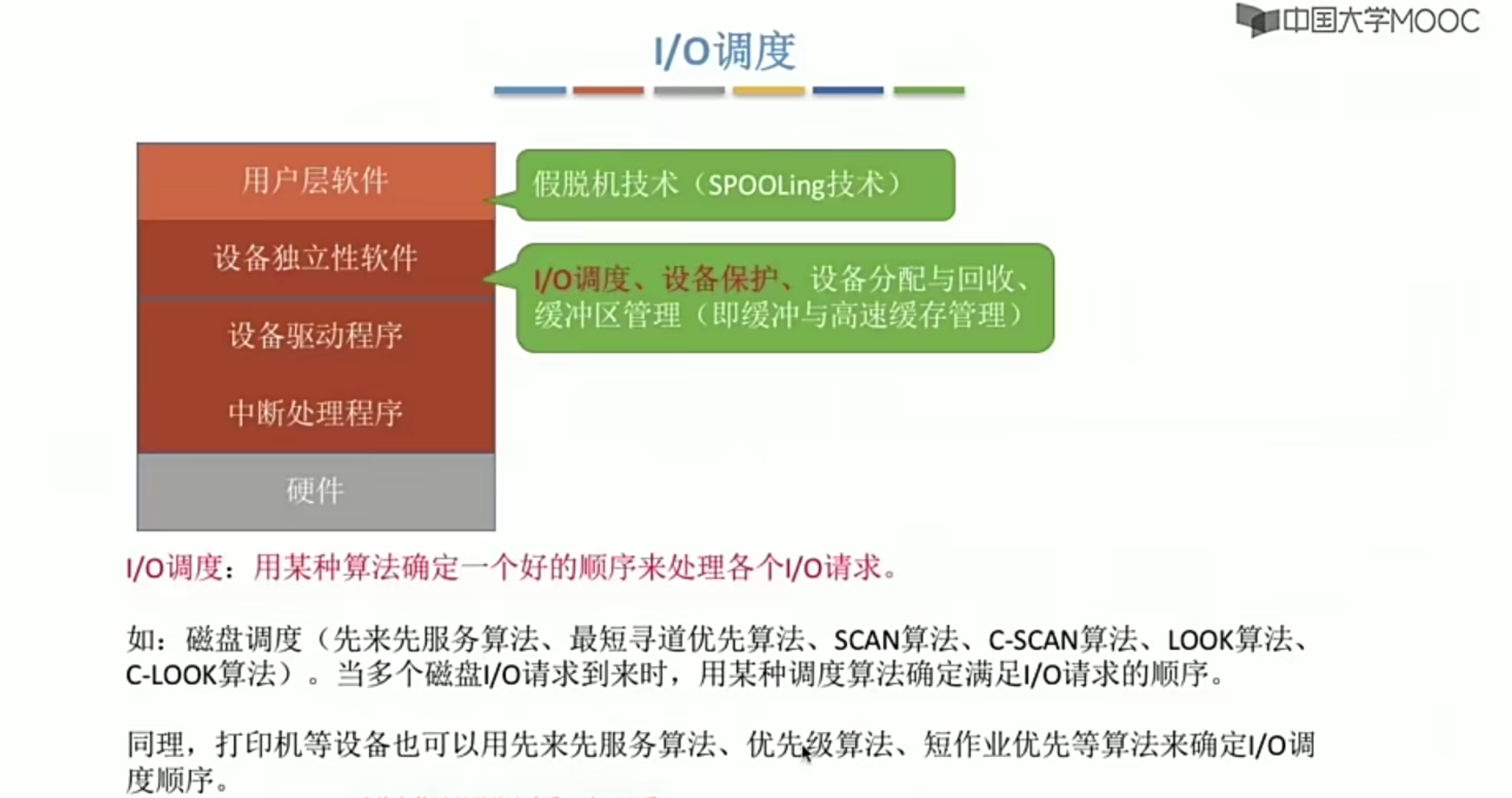 操作系统笔记 第五章 IO管理_缓冲区管理_32