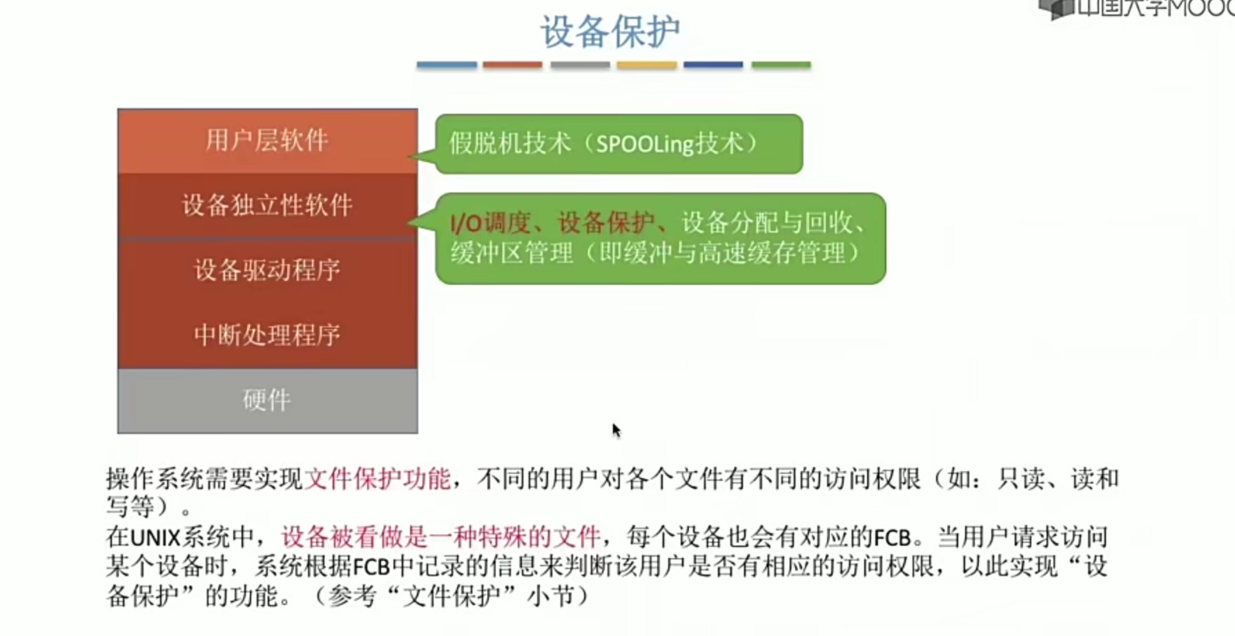 操作系统笔记 第五章 IO管理_学习_33