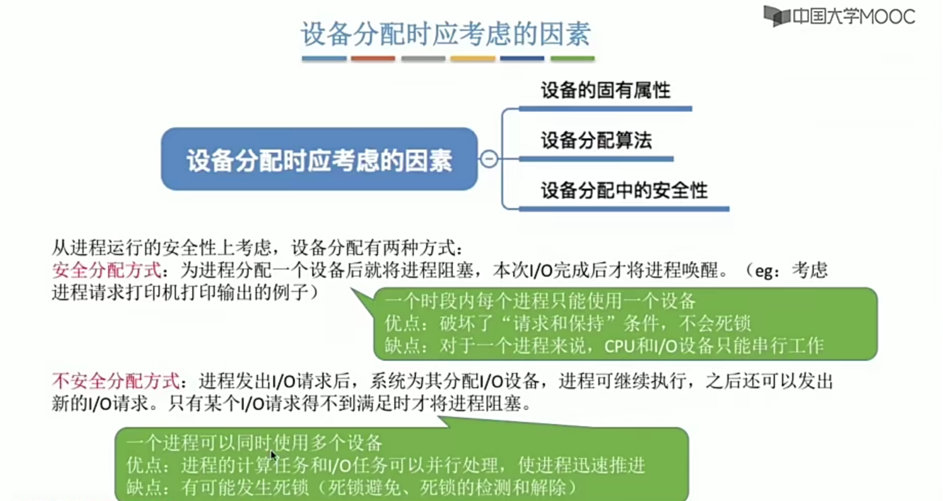 操作系统笔记 第五章 IO管理_层次结构_40