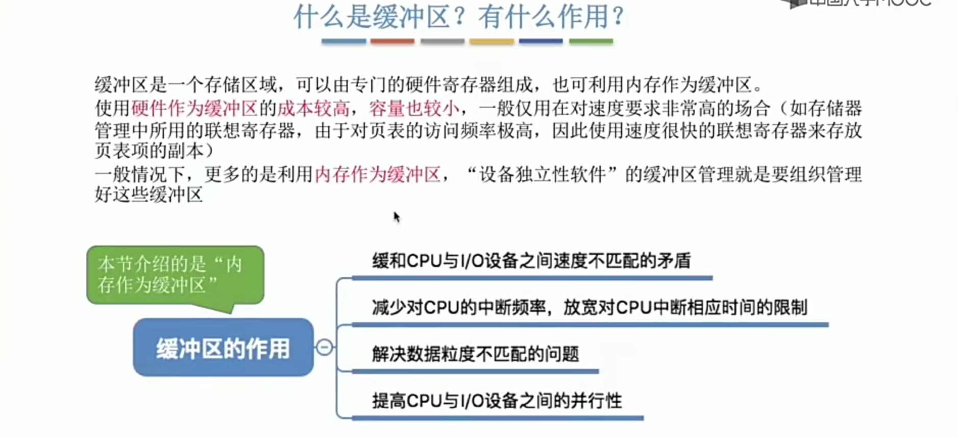 操作系统笔记 第五章 IO管理_学习_53